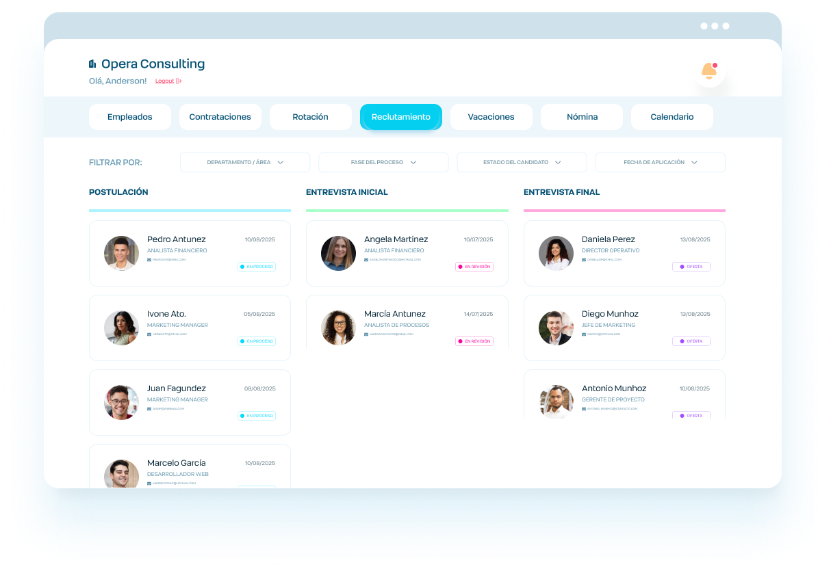 RRHH CRM TOTVS: dashboard de gestión